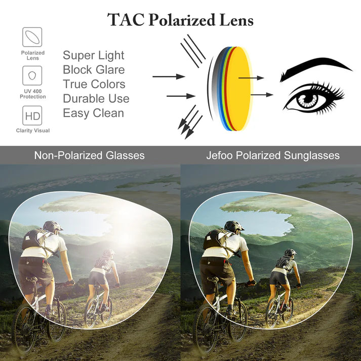 Advantages-of-JEFOO-Men-Aviator-Sunglasses-Moss-Green