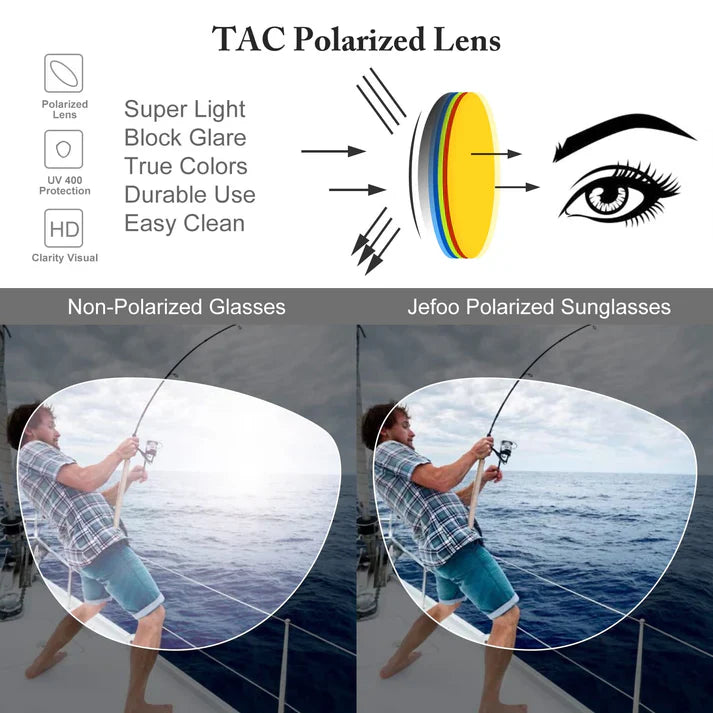 Analyzing image Fashionable-Aviator-Sunglasses-Yellow-Amber