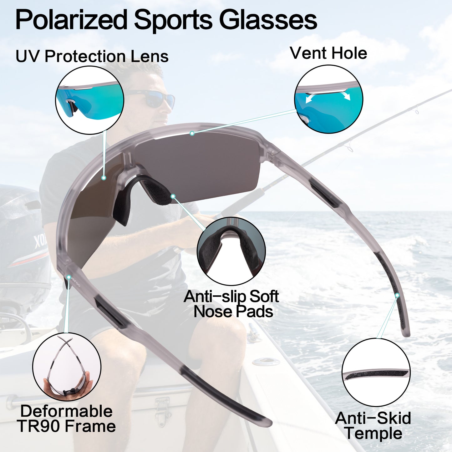 Fishing Polarized Wraparound Sunglasses · Surf Blue JF329