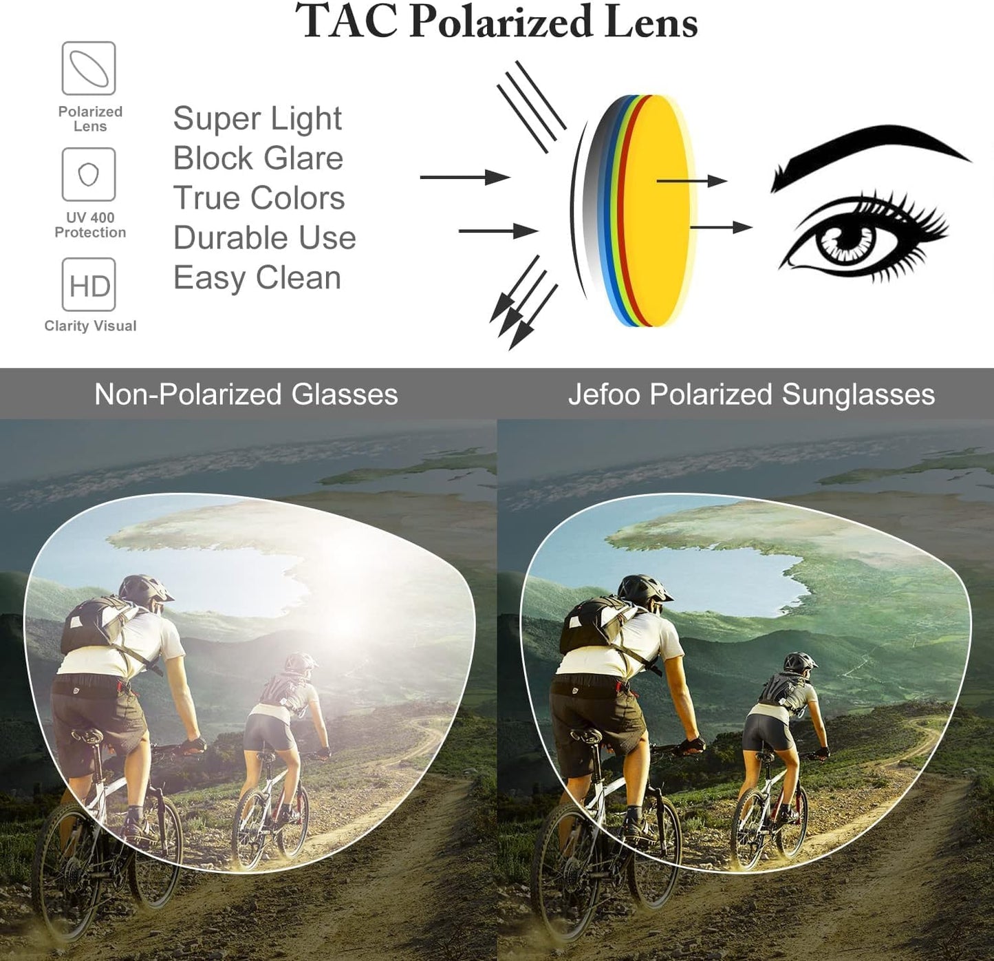 Polarized Sports Aviator Sunglasses · Lake Tahoe Green JF119